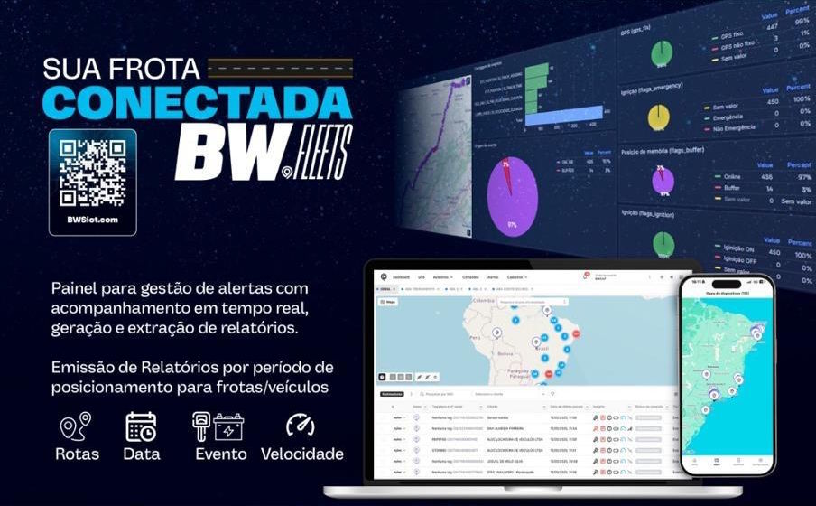 Plataforma BWFleets