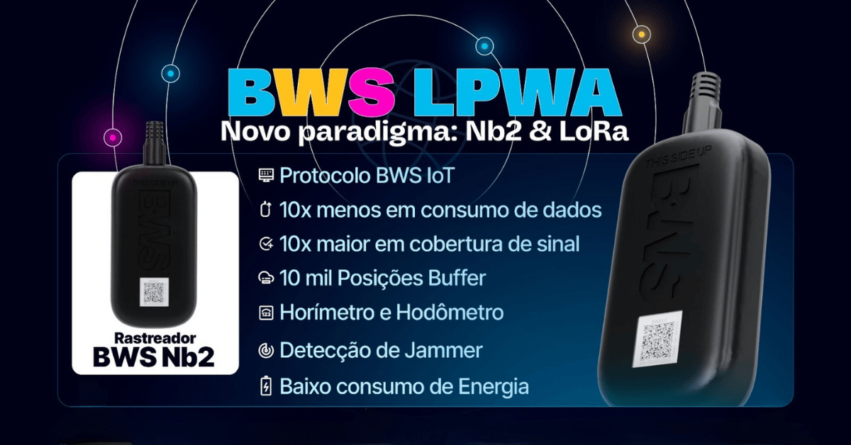 Rastreador 4G Nb2 (LPWA)