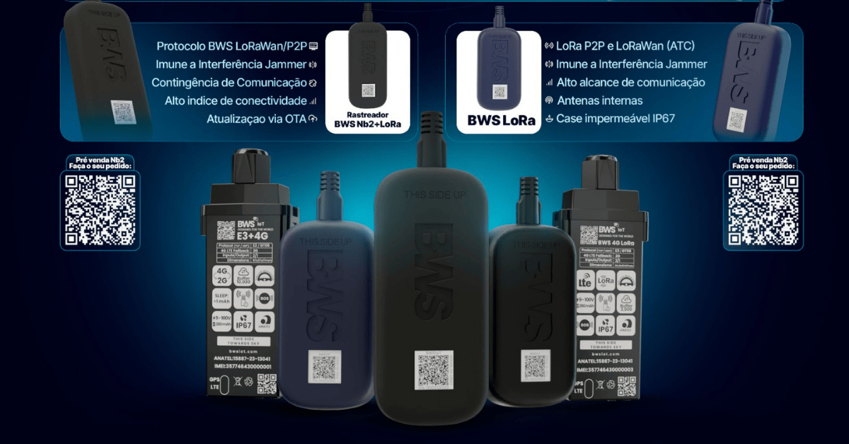 Rastreador 4G Nb2 (LPWA)
