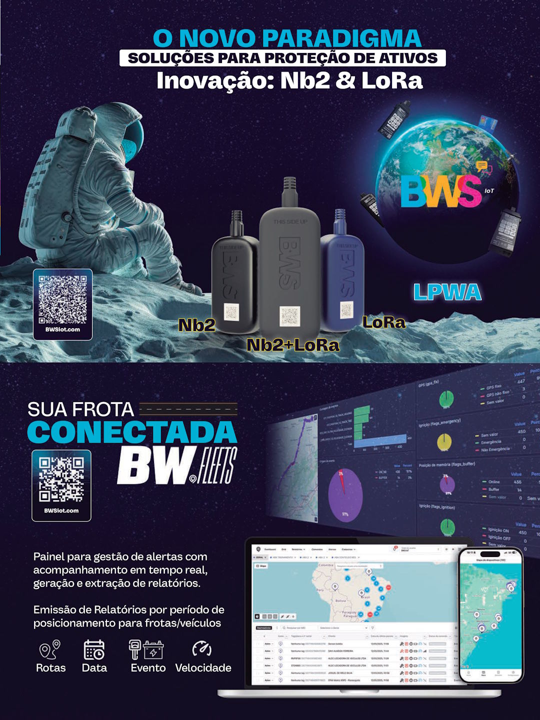 BWS IoT é destaque de capa na Revista Segurança Eletrônica