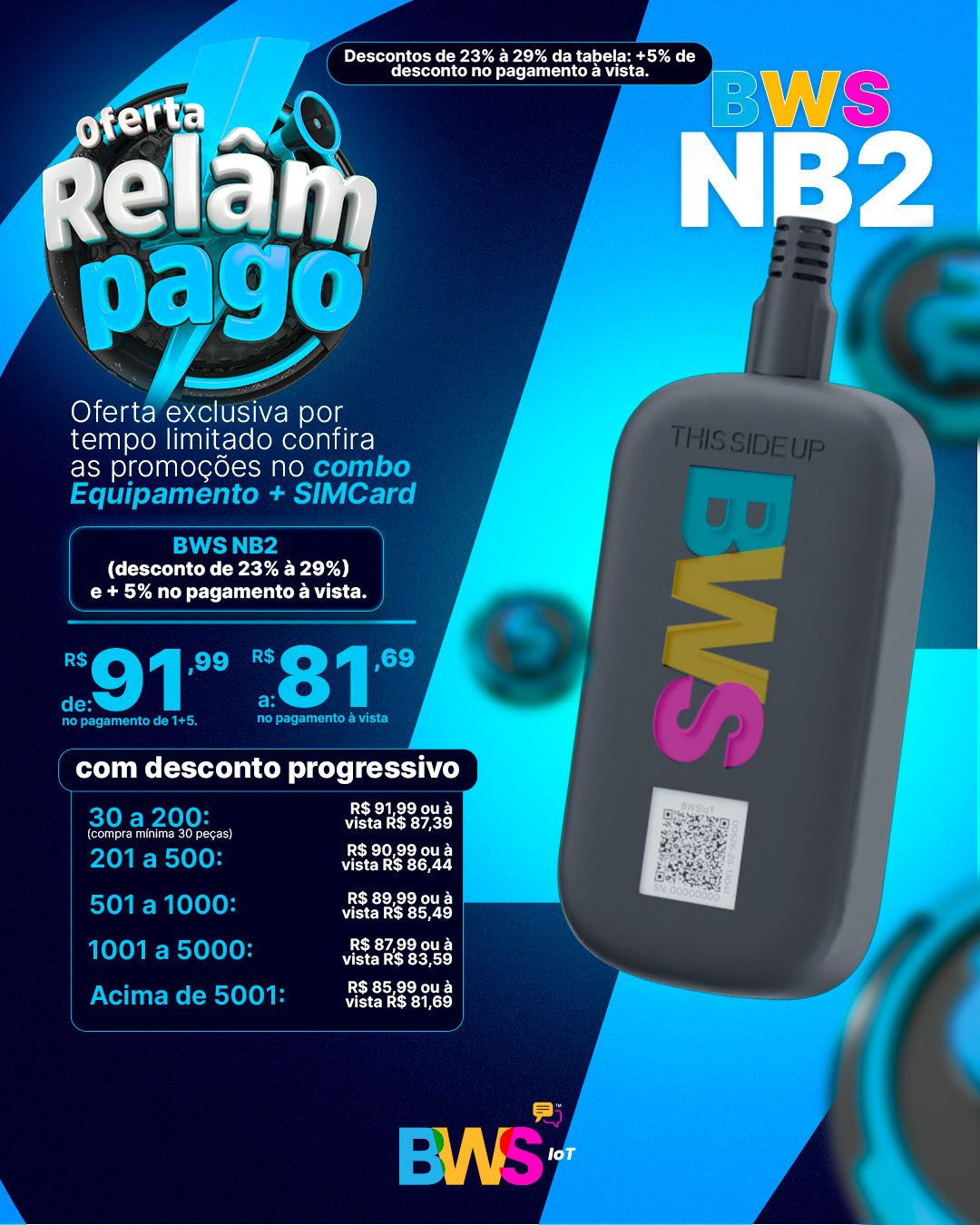 Oferta relâmpago do Rastreador BWS Nb2 com combo Equipamento + SIMCard, descontos de 23% a 29% e +5% no pagamento à vista, preços de R$ 91,99 a R$ 81,69 e tabela de desconto progressivo por quantidade.